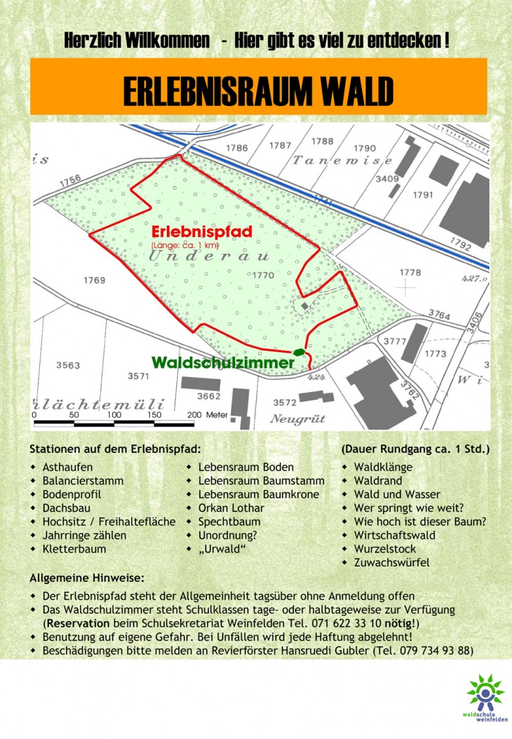 Postentafeln Erlebnispfad – Waldschule Weinfelden